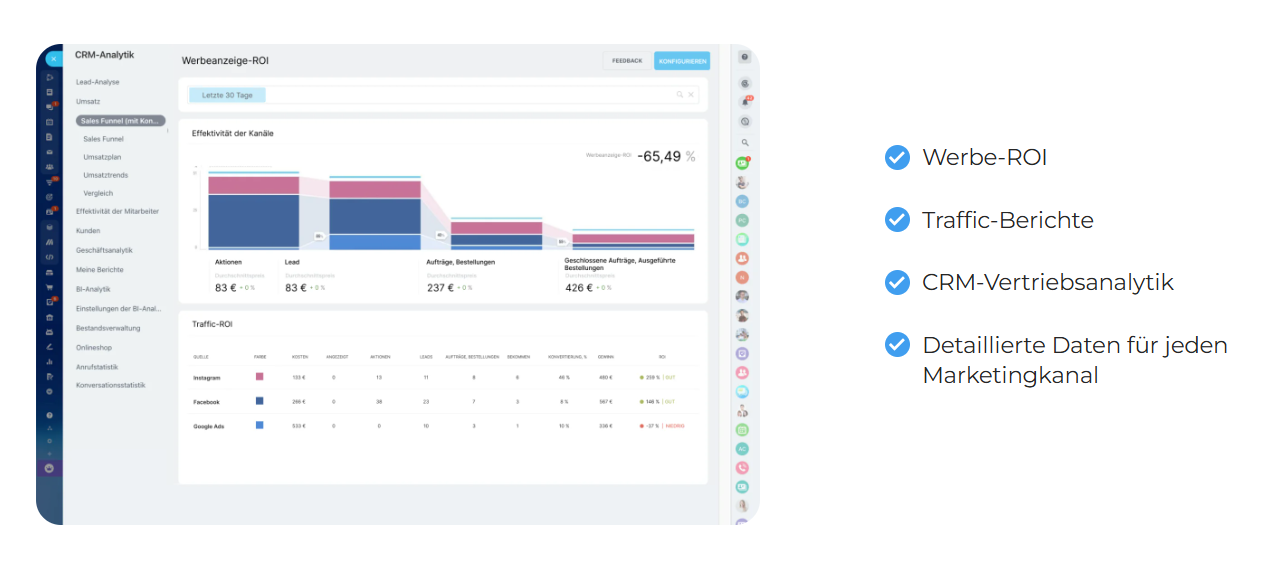 Reporting und Analyse im Marketing