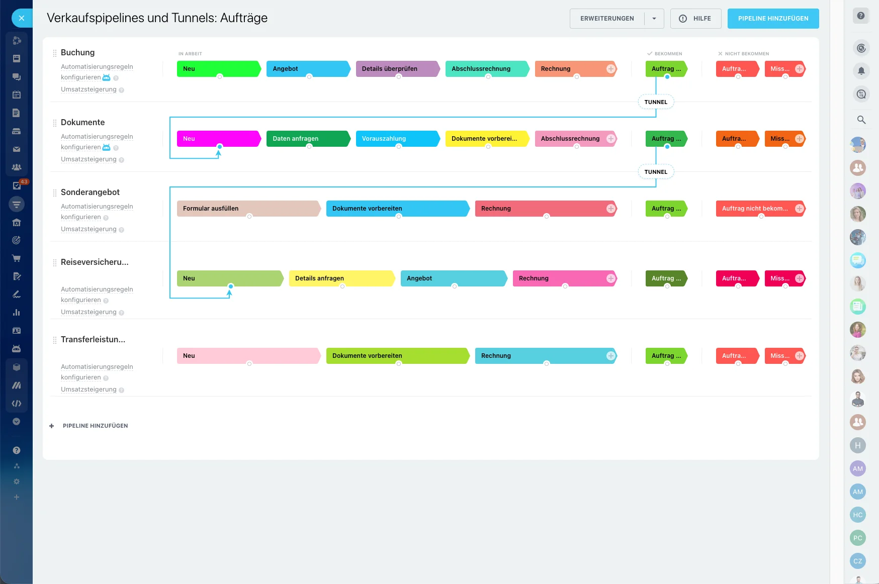 automated-funnels