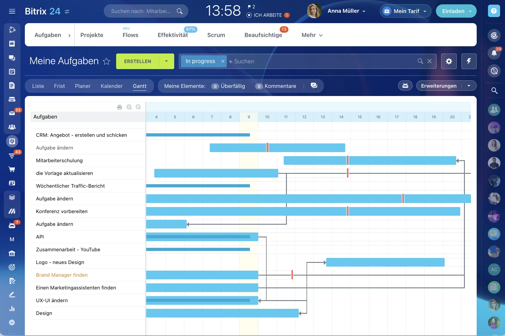 gantt-chart